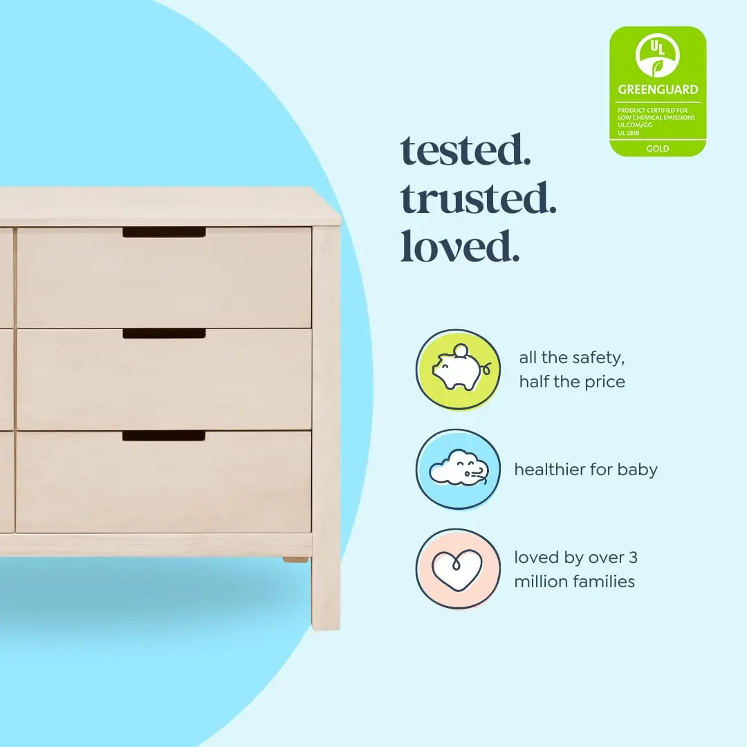 ตู้ลิ้นชักสองชั้นสำหรับห้องเด็ - Baby Nursery Dresser บทวิจารณ์และราคา